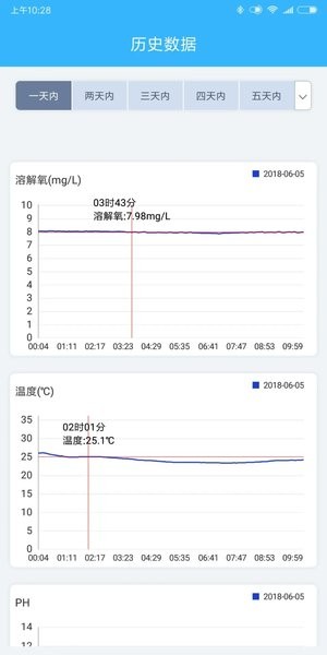 智慧渔业app下载
