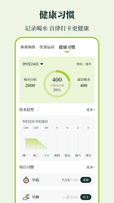 体重iFit官方版