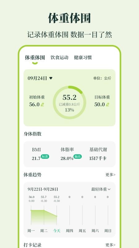 体重iFit官方版