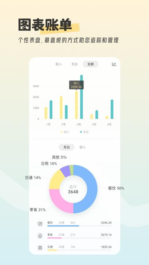 记账猪app下载