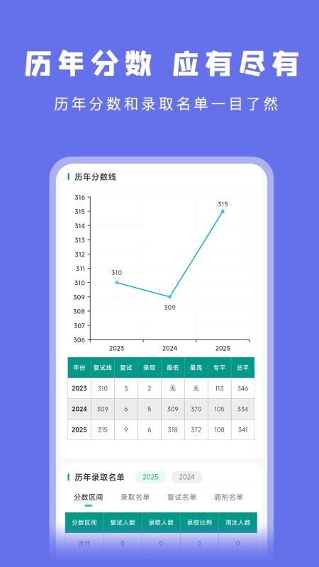 考研岛官方版