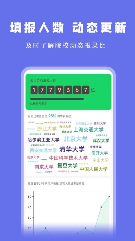 考研岛官方版