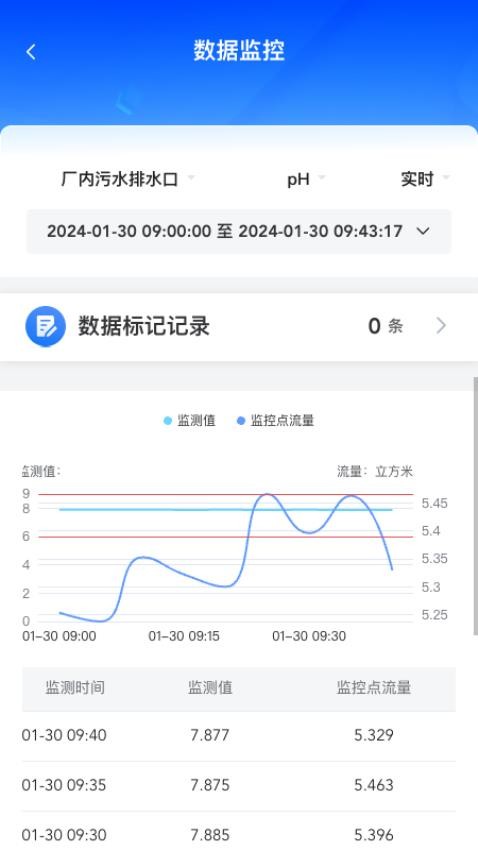 易无忧最新版