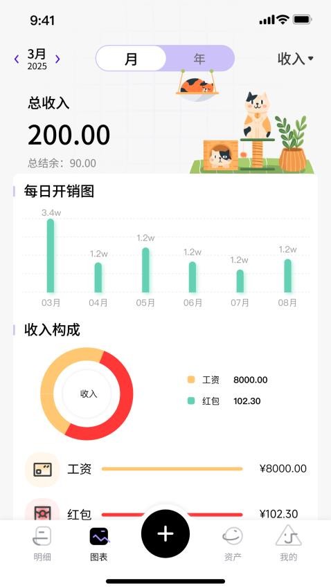 花喵记账app下载