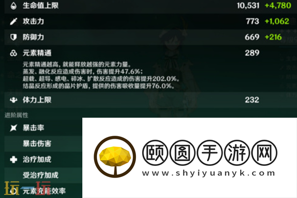 原神温迪毕业面板是多少 温迪毕业面板数据一览