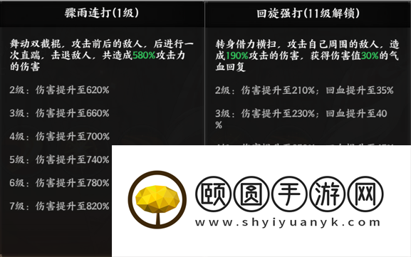 《征服与荣耀》江东小霸王孙策技能介绍