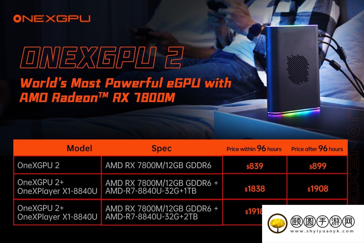 RX7800M最强外置显卡！OneXGPU 2售价6000元起