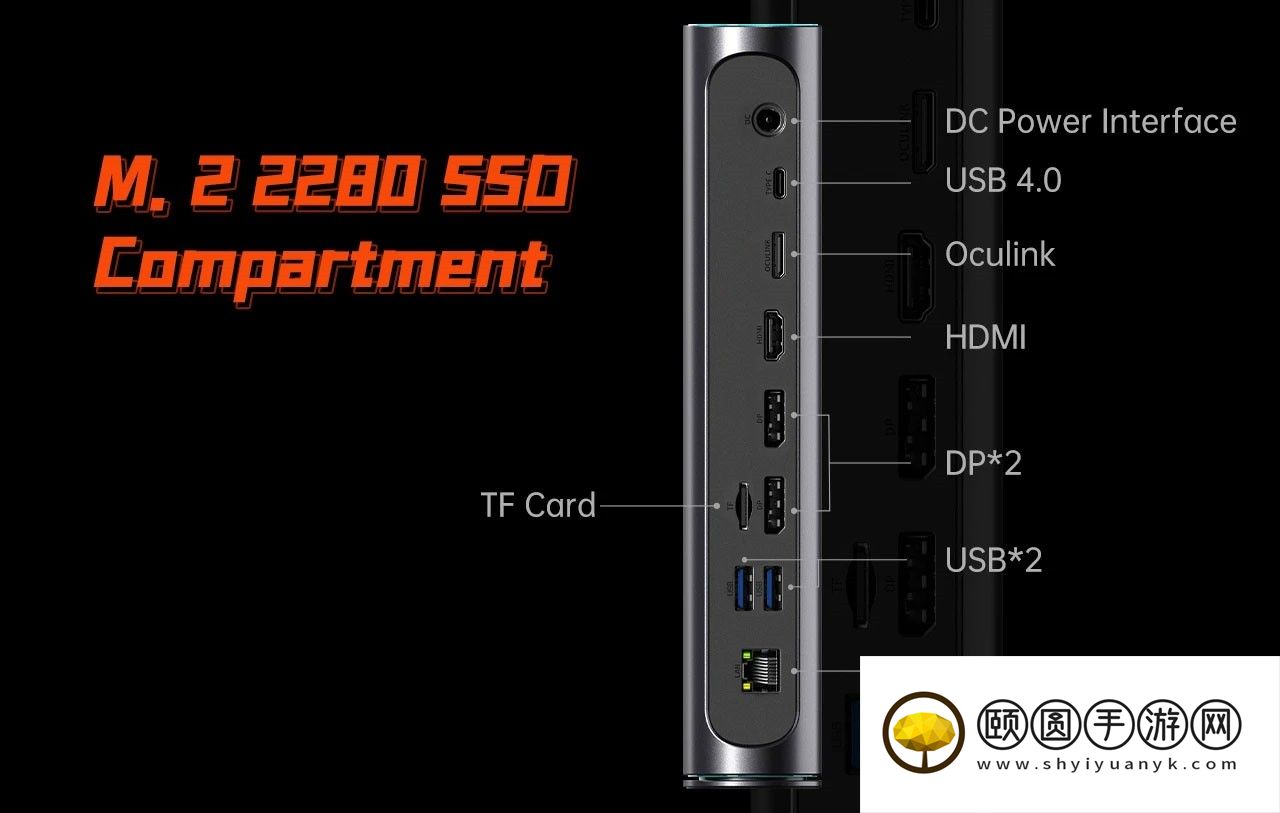 RX7800M最强外置显卡！OneXGPU 2售价6000元起