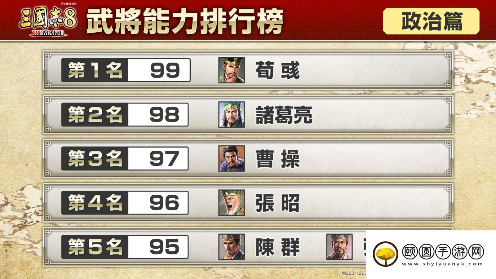 《三国志8重制版》公布武将政治排行榜与全新“战意”系统：打造更具策略性的战斗体验