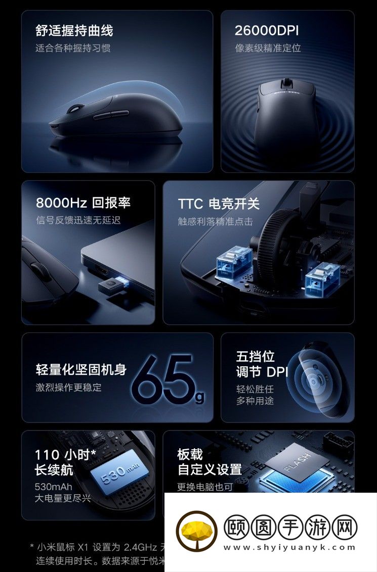 小米全新电竞鼠标279元：26000DPI 110小时续航