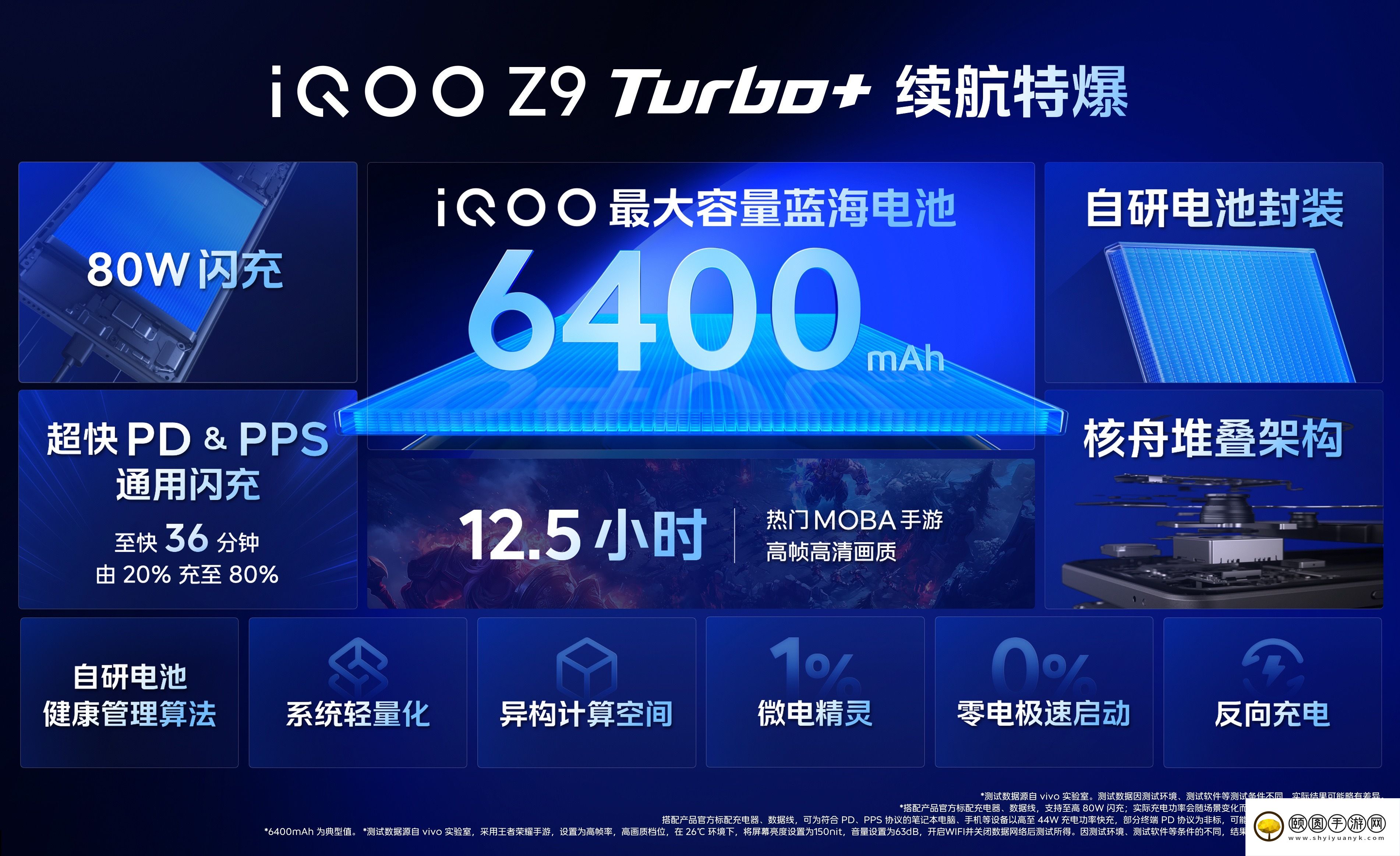 又一款真香手机？iQOO Z9 Turbo+发布 2199元起