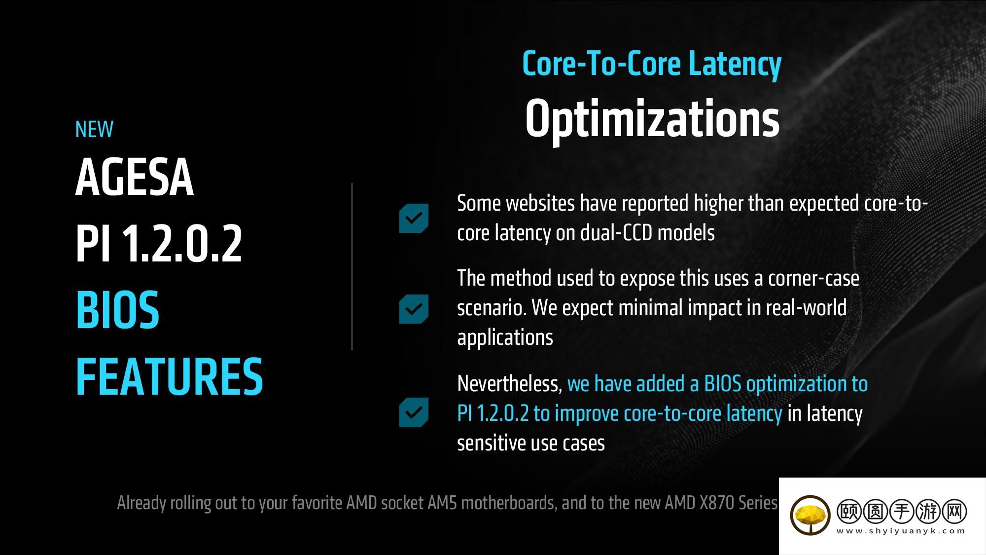 AMD锐龙9000系列优化与X870E/X870主板新特性详解