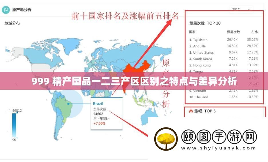 999 精产国品一二三产区区别之特点与差异分析