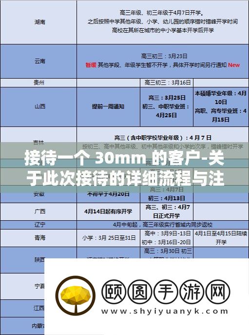 接待一个 30mm 的客户