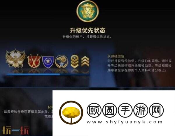 一文看懂的正确开箱方式