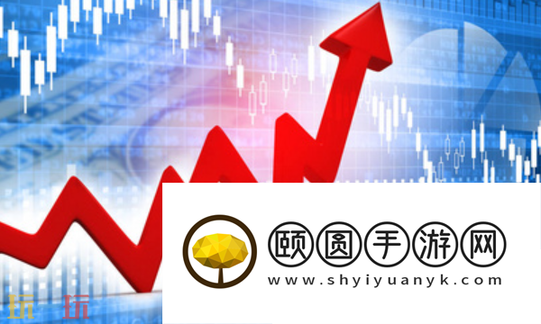 免费行情软件下载最新版