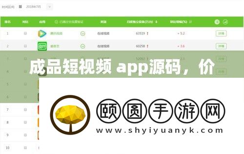 成品短视频 app源码