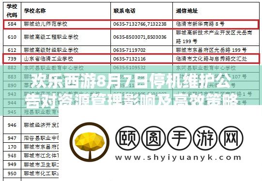 欢乐西游8月7日停机维护公告对资源管理影响及高效策略解析