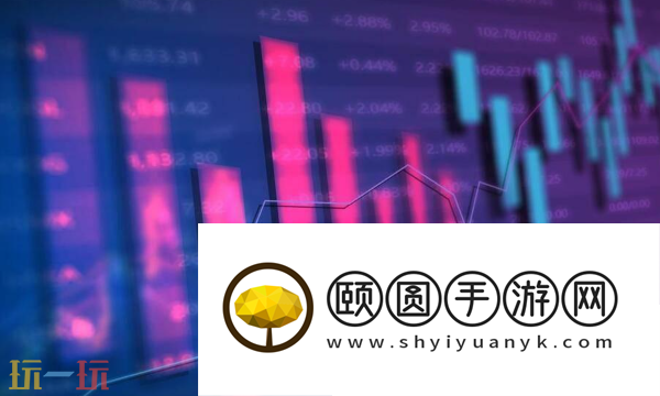免费行情网站9