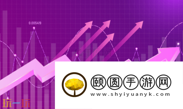 免费行情软件app最新下载