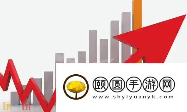 www免费行情网站不需要下载
