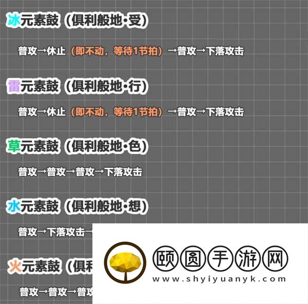 《原神》3.6山上之树成就解锁攻略