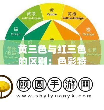 黄三色与红三色的区别