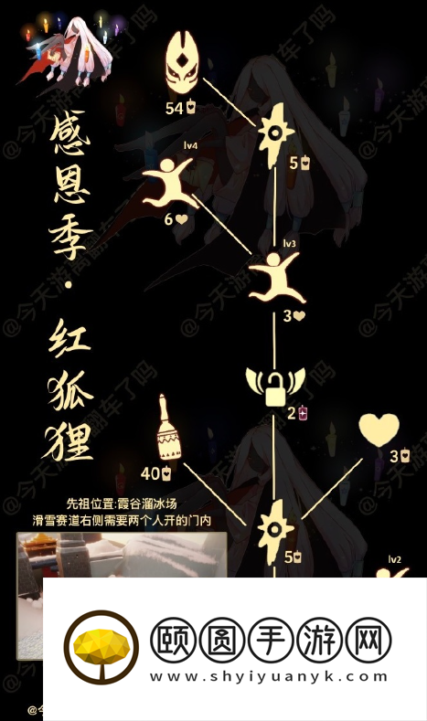 《光遇》2023年4月20日复刻先祖兑换物品一览