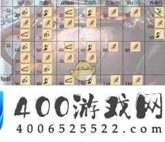 想不想修真草药有何用途