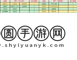 想不想修真草药有何用途