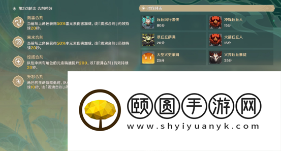 《原神》3.6合剂演进活动全关卡挑战满分攻略汇总