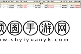 想不想修真