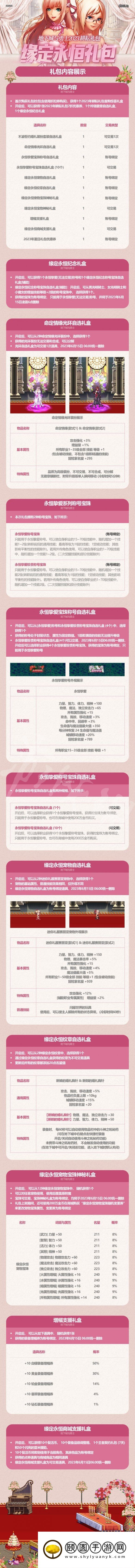 《DNF》2023年五一套礼包内容一览