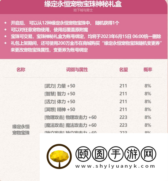 《DNF》2023年五一耕耘礼包宠物宝珠属性介绍
