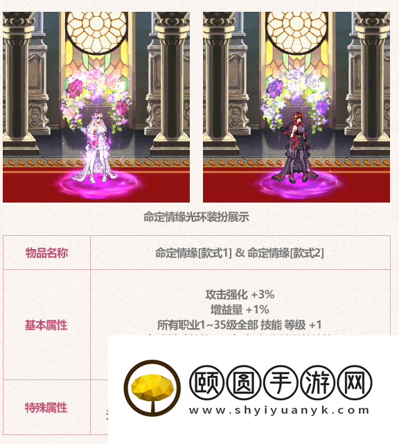 《DNF》2023年五一耕耘礼包光环属性介绍