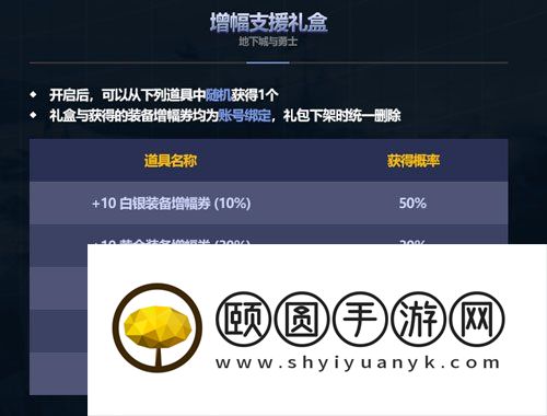 《DNF》2024五一SNK联动臻选礼包增幅支援礼盒介绍