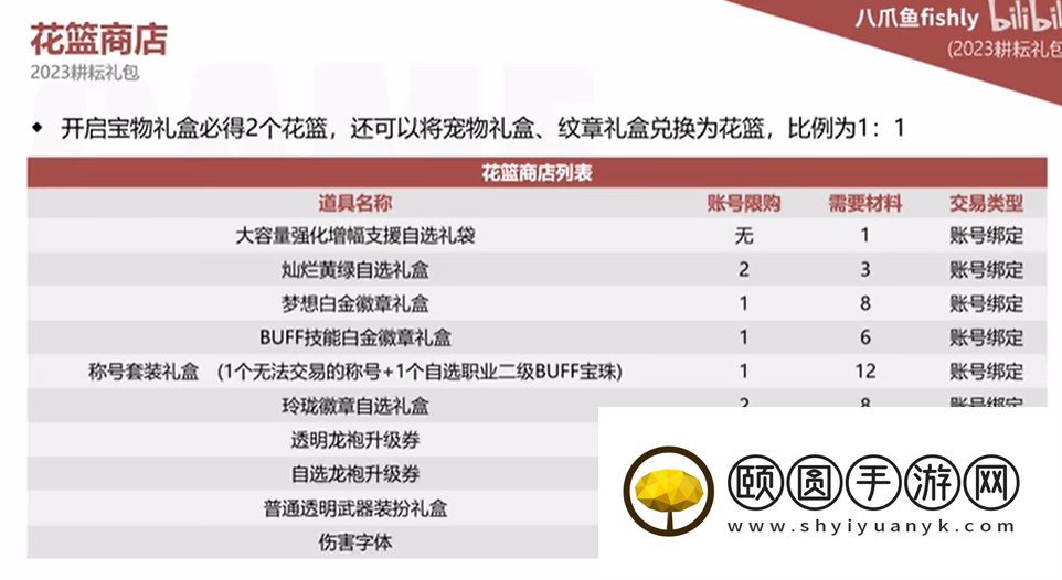 《DNF》2023年五一耕耘礼包花篮商店奖励物品一览