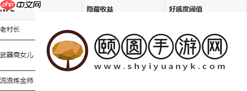 新手村藏着天空之城秘钥