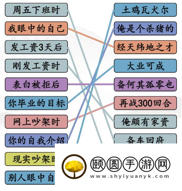 《汉字找茬王》连线当代年轻人通关攻略