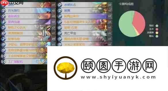 炉石传说托尔巴拉德乱斗速攻指南