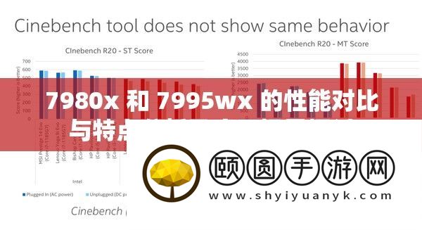 7980x 和 7995wx 的机能对照与特点剖析及应用处景切磋