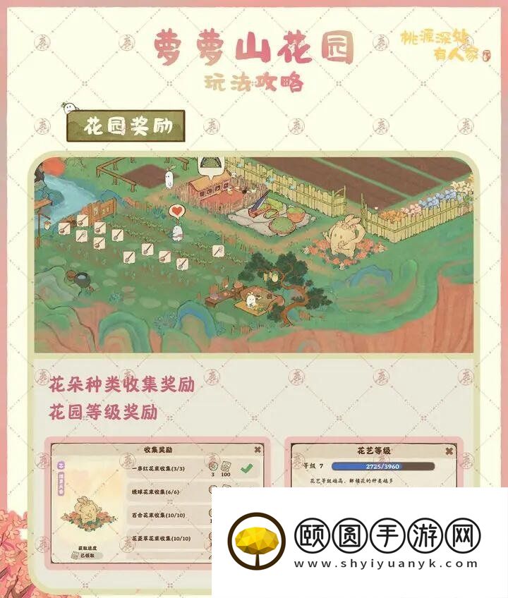 《桃源深处有人家》萝萝山花园玩法介绍