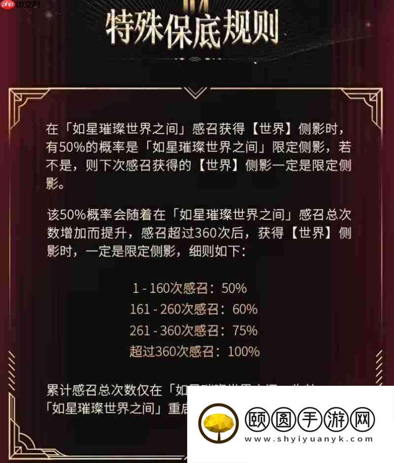 世界之外如星璀璨世界之间活动规则介绍