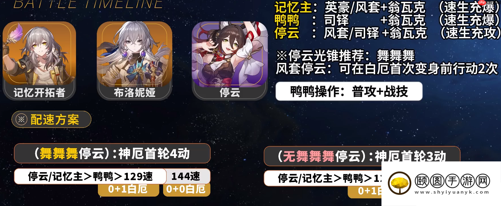 崩坏星穹铁道白厄阵容配速攻略