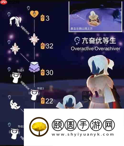 光遇亢奋优等生先祖坐标及兑换表