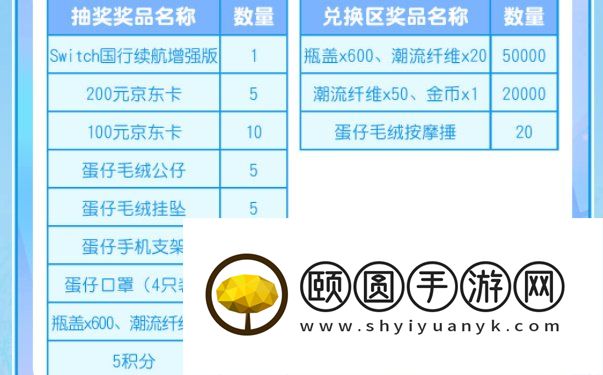 《蛋仔派对》重启寻梦星声奖励物品一览