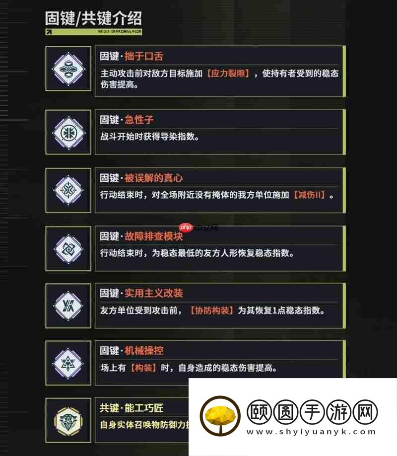 巴希达技能一览