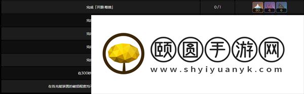 《原神》3.6版本风沙轰鸣活动玩法介绍