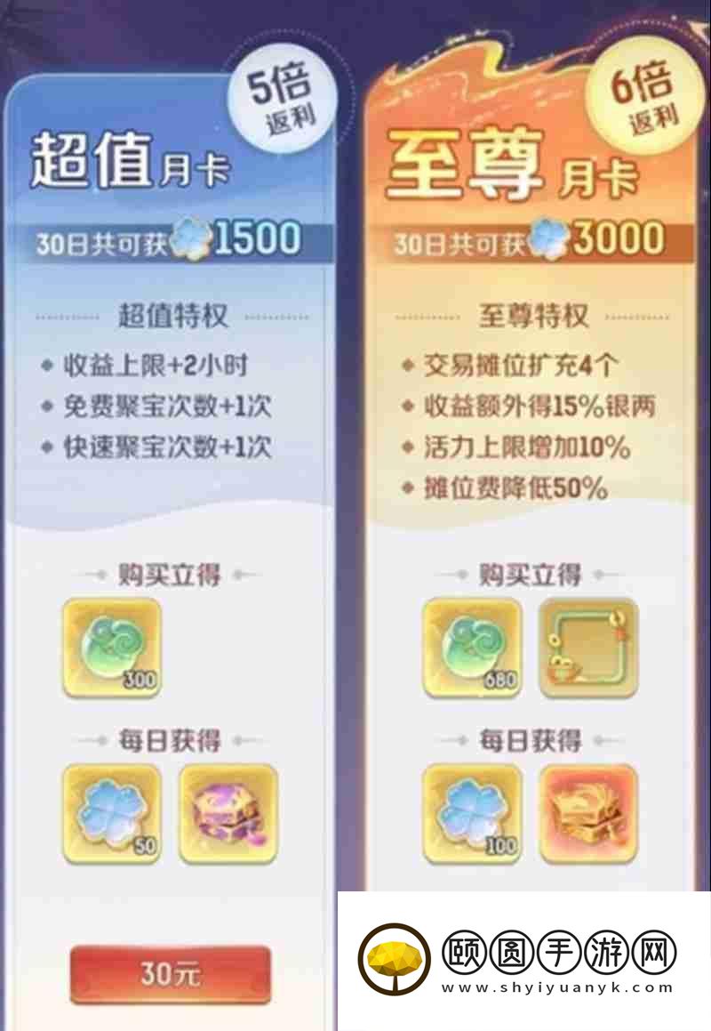 游戏氪金项目详细介绍
