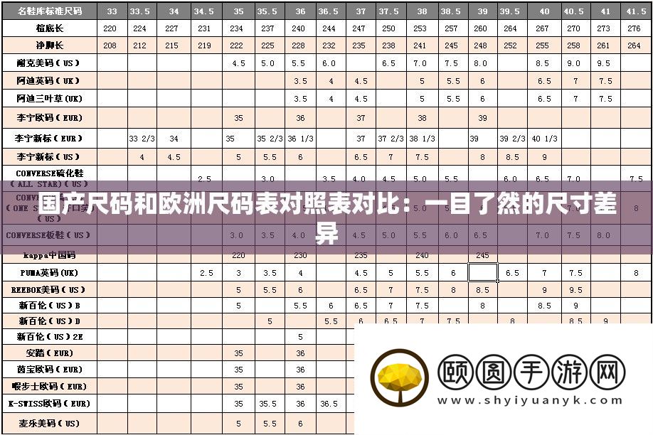 国产尺码和欧洲尺码表对比表对照